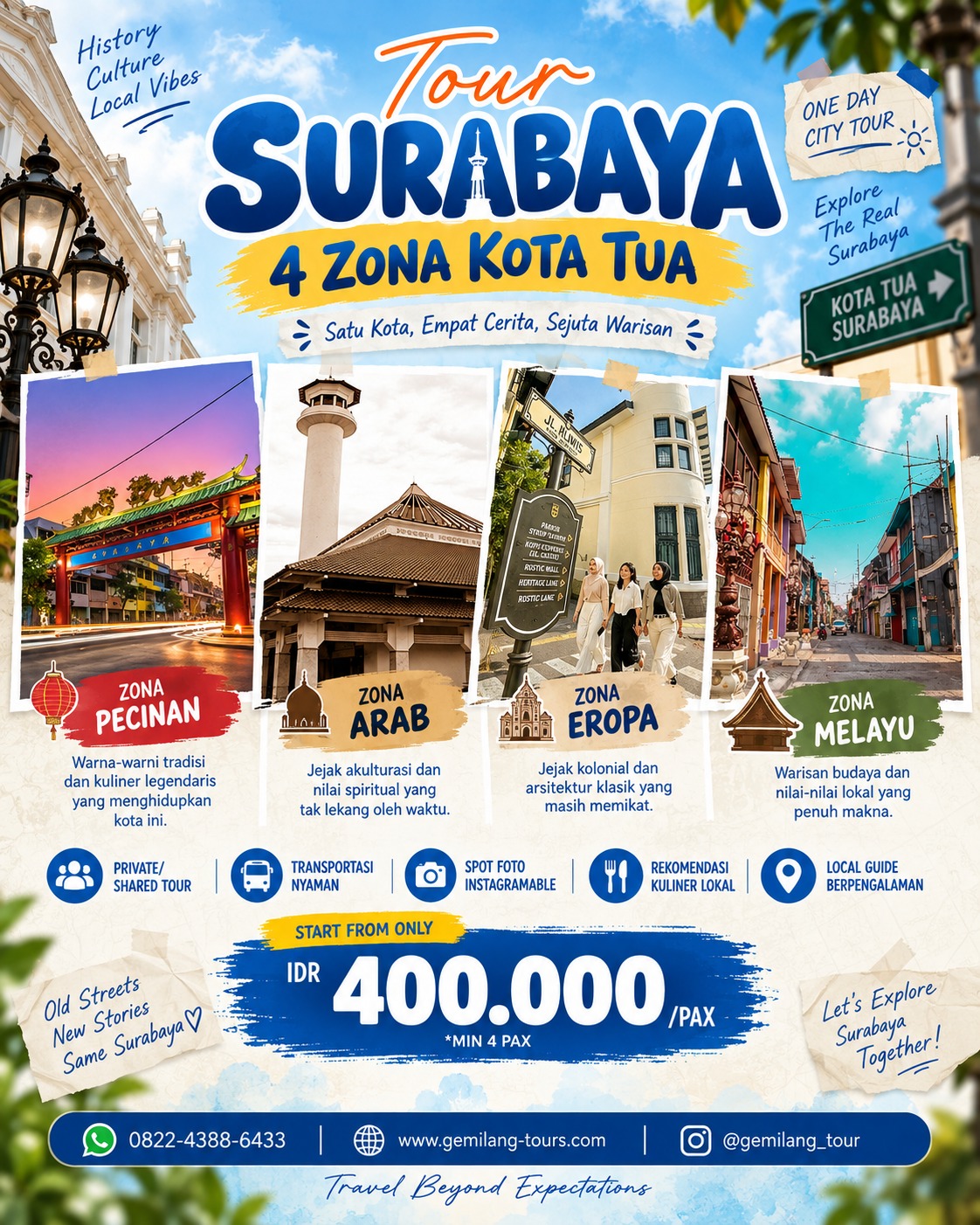Tour De Surabaya