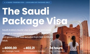 Saudi Tourism Visa