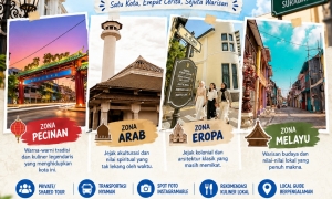 Tour De Surabaya
